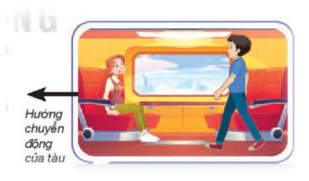 Lý thuyết Vật Lí 10 Bài 5: Tốc độ và vận tốc - Kết nối tri thức (ảnh 1)