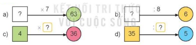 Toán lớp 3 trang 46 Luyện tập | Kết nối tri thức (ảnh 3)