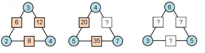 Toán lớp 3 trang 46 Luyện tập | Kết nối tri thức (ảnh 5)