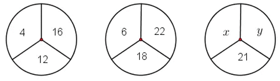 Chuyên đề Luyện tập bảng nhân, chia 6, 7 Toán lớp 3 (2024) đầy đủ, chi tiết (ảnh 1)