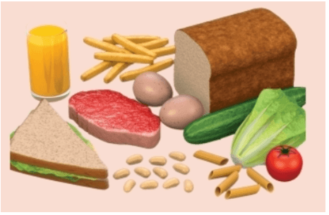 Tiếng Anh lớp 6 Song: Delicious trang 120 | Friends plus (Chân trời sáng tạo)