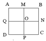 Chuyên đề Hình học lớp 4 (lý thuyết + bài tập có đáp án) (ảnh 1)