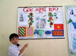 TOP 10 bài Nghị luận về vấn đề xây dựng góc sáng tạo trong lớp 2023 SIÊU HAY (ảnh 2)