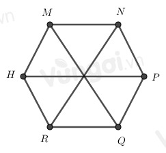 Bài tập trắc nghiệm Tam giác đều. Hình vuông. Lục giác đều có đáp án | Toán lớp 6 Cánh diều