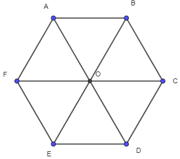 15 Bài tập Tổng và hiệu của hai vectơ (có đáp án) | Kết nối tri thức Trắc nghiệm Toán 10