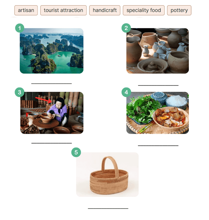Tiếng Anh 9 Unit 1: A Closer Look 1 | Tiếng Anh 9 Global Success