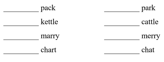 Tiếng Anh 9 Unit 1: A Closer Look 1 | Tiếng Anh 9 Global Success