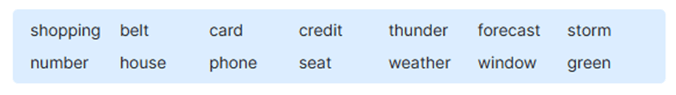 SBT Tiếng Anh 11 trang 92, 93 Unit 10 Grammar | Tiếng Anh 11 Global success