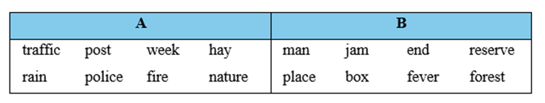 SBT Tiếng Anh 11 trang 92, 93 Unit 10 Grammar | Tiếng Anh 11 Global success