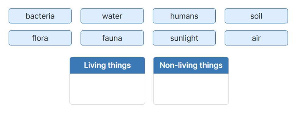 SBT Tiếng Anh 11 trang 91, 92 Unit 10 Vocabulary | Tiếng Anh 11 Global success
