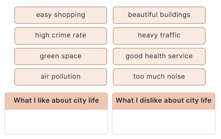 Tiếng Anh 9 Unit 2: Skills 2 | Tiếng Anh 9 Global Success