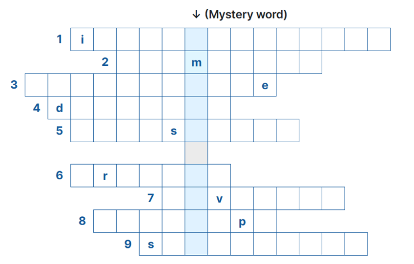 SBT Tiếng Anh 11 trang 19, 20 Unit 3 Vocabulary | Tiếng Anh 11 Global success