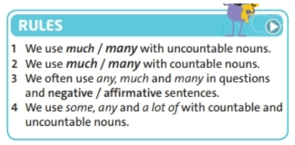 Tiếng Anh lớp 6 Unit 5: Language Focus trang 65 | Friends plus (Chân trời sáng tạo)