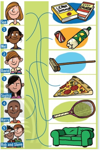 Tiếng Anh lớp 6 Unit 5: Puzzles and games trang 71 | Friends plus (Chân trời sáng tạo)