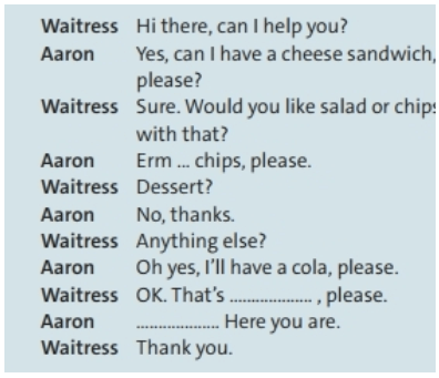 Tiếng Anh lớp 6 Unit 5: Speaking trang 68 | Friends plus (Chân trời sáng tạo)