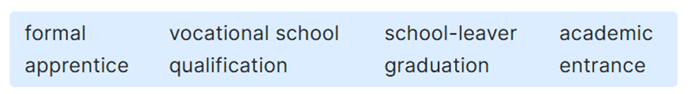 SBT Tiếng Anh 11 trang 61, 62, 63 Unit 7 Vocabulary | Tiếng Anh 11 Global success