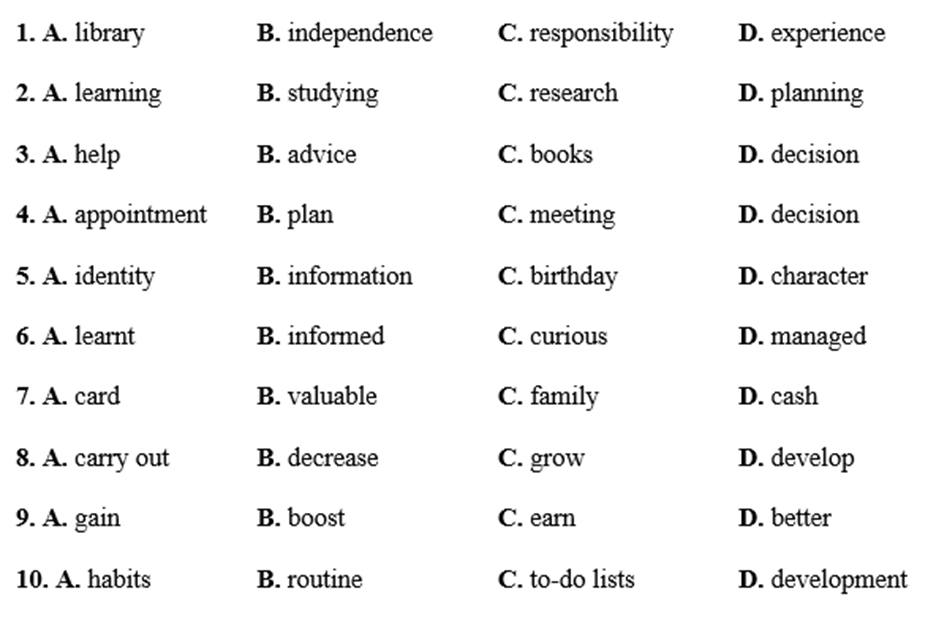 SBT Tiếng Anh 11 trang 72, 73 Unit 8 Reading | Tiếng Anh 11 Global success