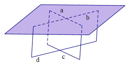 Vận dụng 1 trang 89 Toán 11 Tập 1 | Kết nối tri thức Giải Toán 11