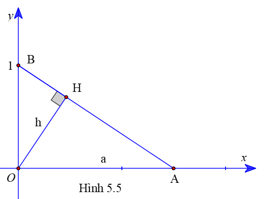 Vận dụng trang 115 Toán 11 Tập 1 | Kết nối tri thức Giải Toán 11