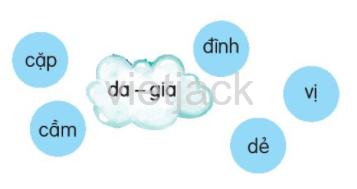 Viết trang 105 - 106